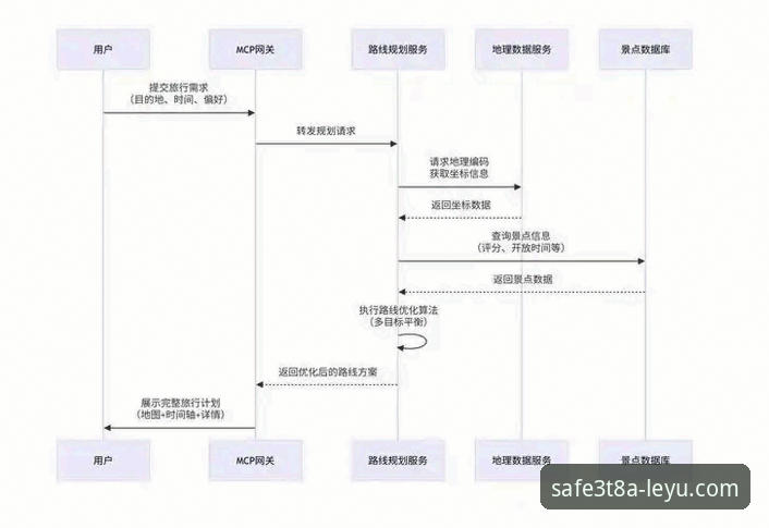 乐鱼官方平台苹果版下载全流程详解
